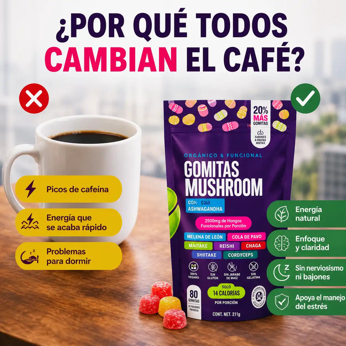 Gomitas de Ashwagandha — Antiestrés, La Claridad que tu mente necesita