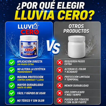 2X1 Lluvia Cero Impermeabilizante 2000ML