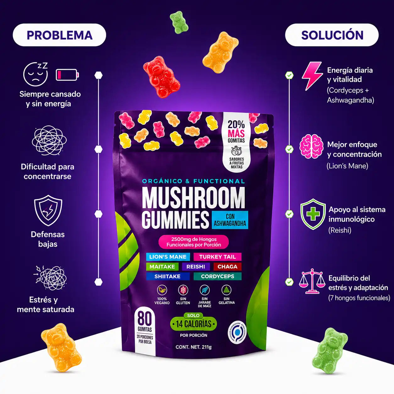 Mushroom Gummies + Ashwagandha — 80 Gomitas Menos estrés. Más enfoque.